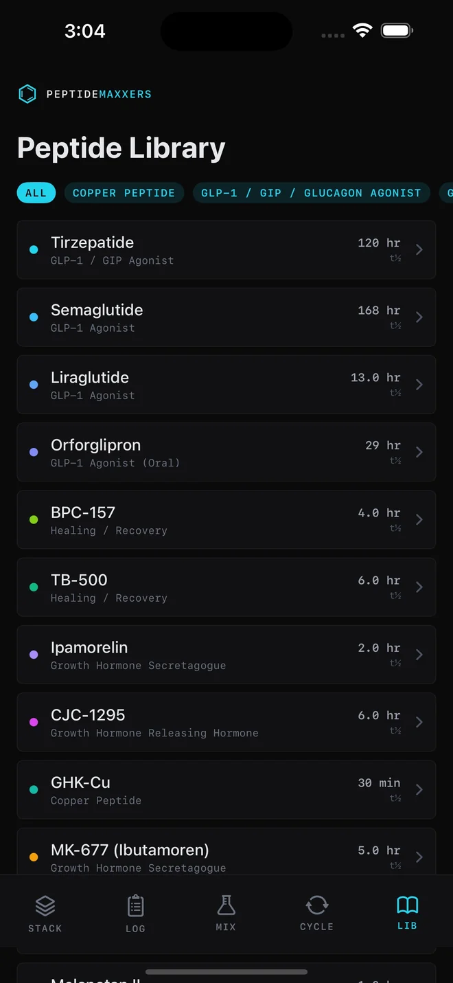 PeptideMaxxers iOS app — peptide library showing 23 compounds with categories and half-life